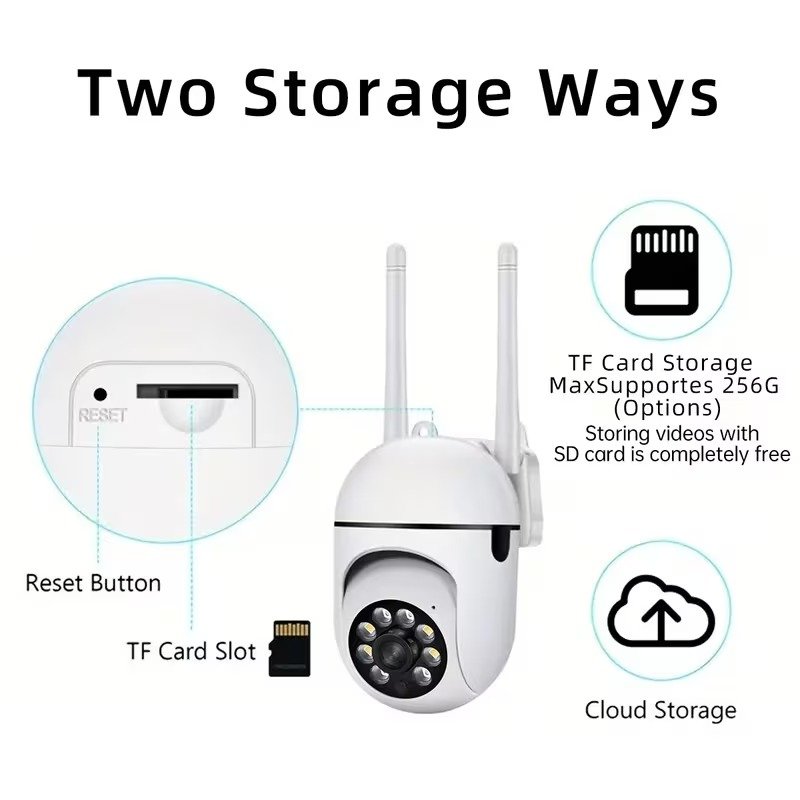 1-Pack 1296P 3MP Smart Wi-Fi Security Cameras2
