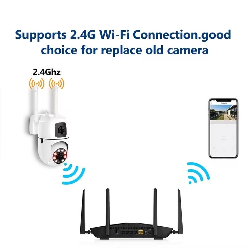 2-Pack Dual-Lens 1296P 3MP Smart Wi-Fi Security Cameras, 360° Pan-Tilt, Night Vision, Two-Way Audio7